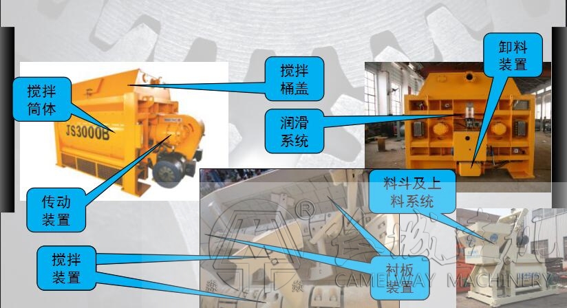混凝土攪拌機(jī)注意事項(xiàng)