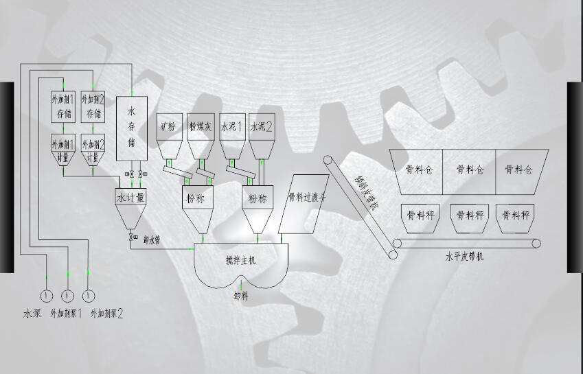 長(zhǎng)城水泥罐、水泥倉(cāng)容積大 價(jià)格低
