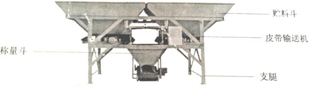 混凝土配料機結(jié)構(gòu)圖